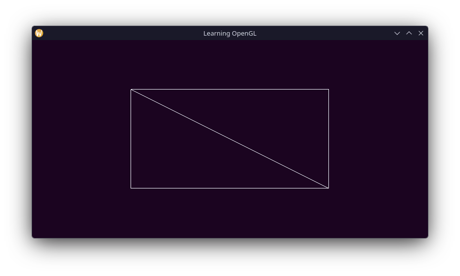 Wireframe rectangle rendered